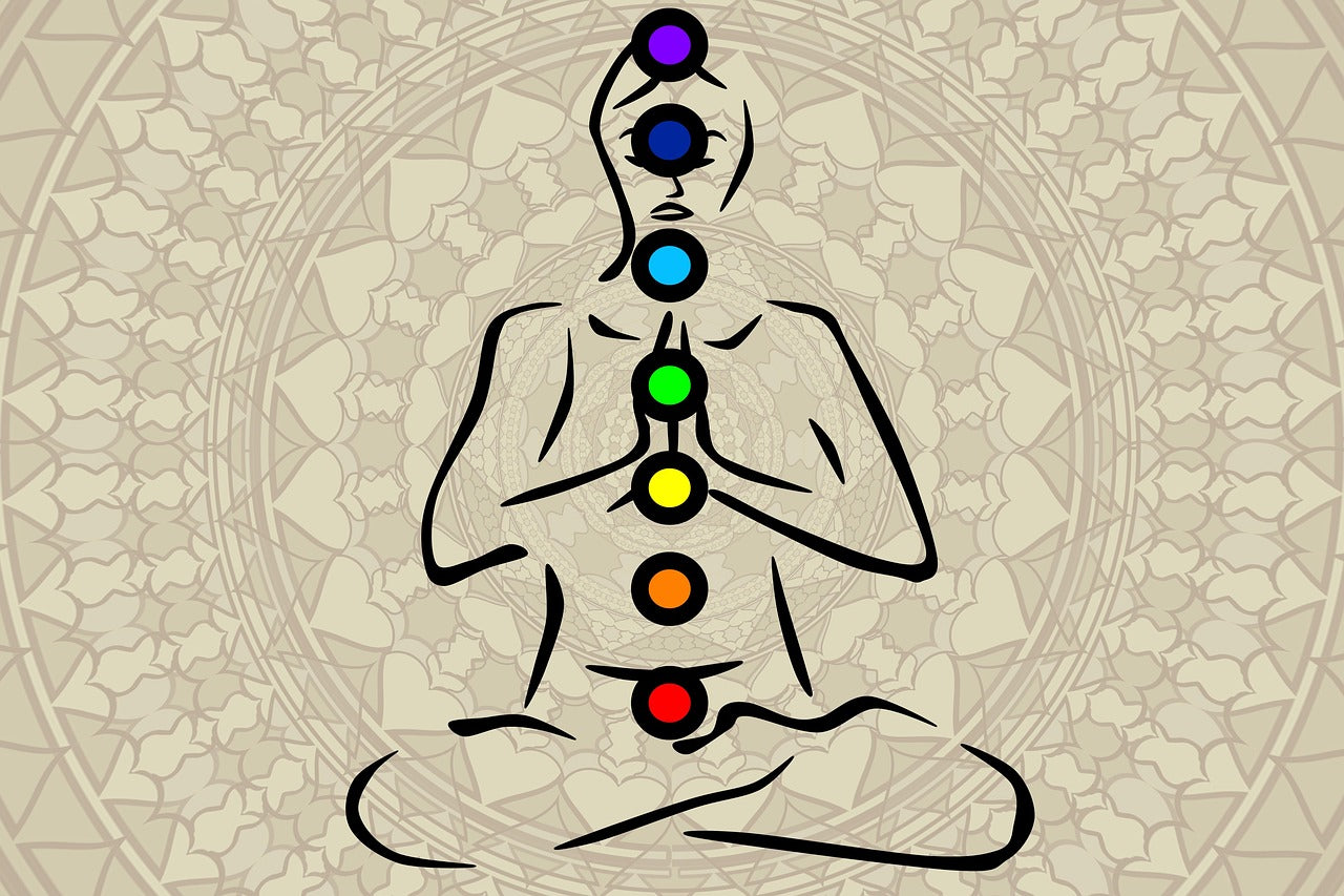 7 Chakra Cleansing, Unblocking & Activation Ritual