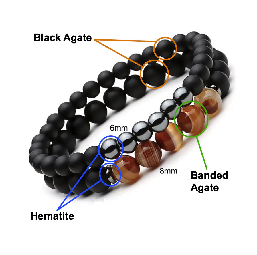 Hematite & Agate Bracelet